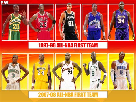 1998 all nba team.
